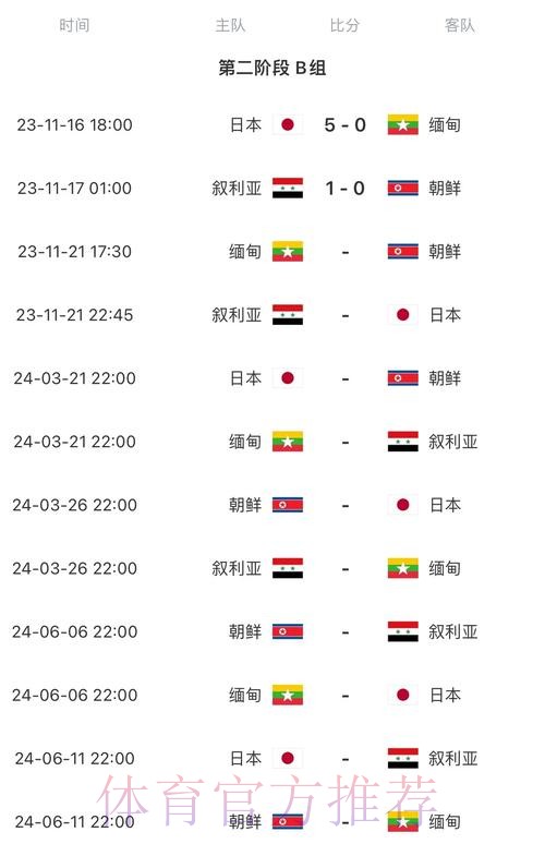 2026世界杯比赛时间详细安排高清直播查询入口 2026世界杯比赛时间详细安排高清直播查询入口