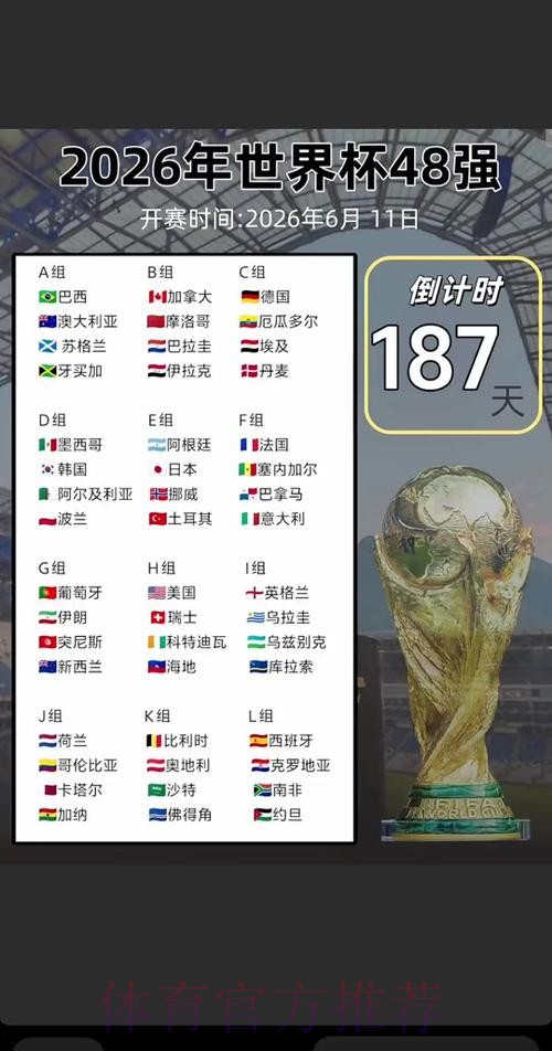 2026世界杯比赛时间官方发布全程直播直播平台 2026世界杯比赛时间官方发布全程直播直播平台