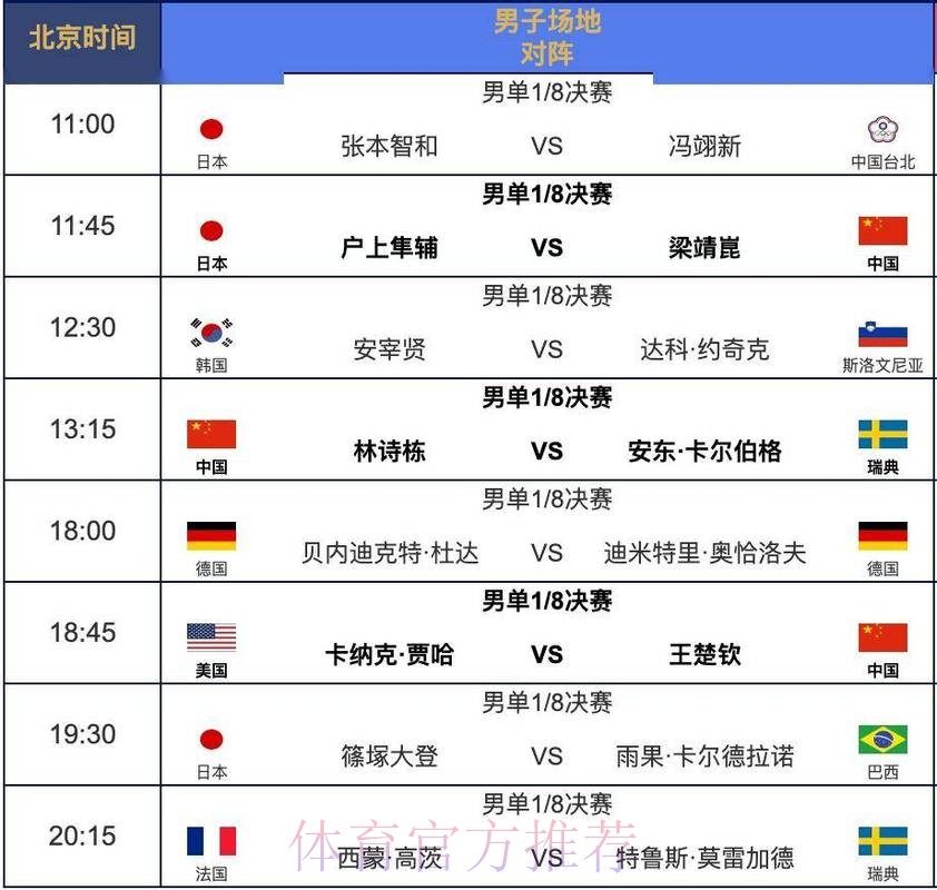 2026世界杯直播详细安排比赛时间表直播平台 2026世界杯直播详细安排比赛时间表直播平台