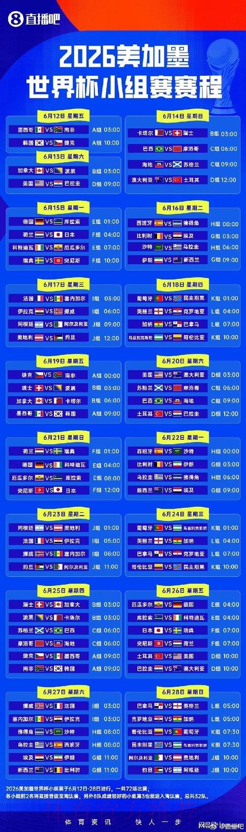 2026世界杯小组赛赛程高清版观看指南怎么看 2026世界杯小组赛赛程高清版观看指南怎么看