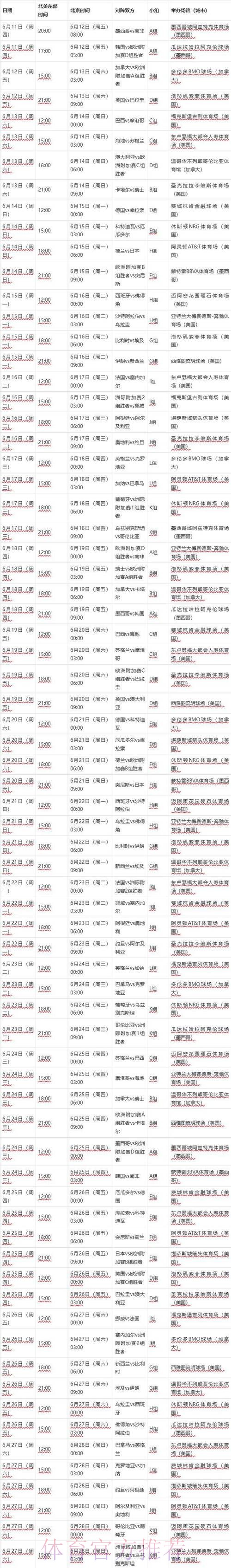 2026世界杯小组赛赛程中国时间完整安排官网入口 2026世界杯小组赛赛程中国时间完整安排官网入口