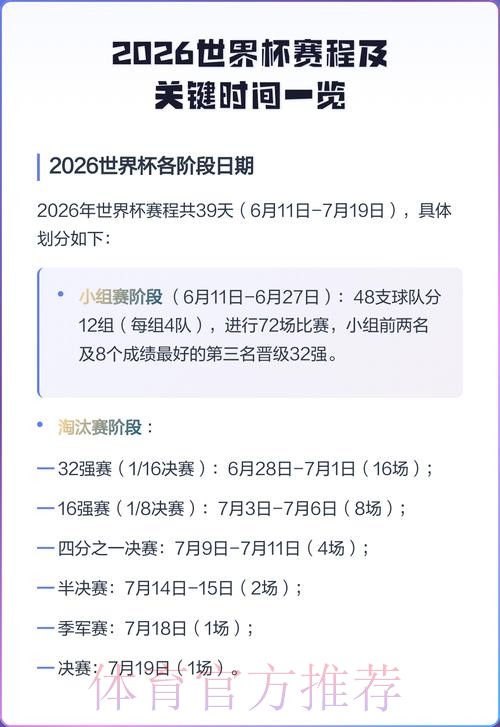 2026世界杯完整赛程今日最新时间表怎么看