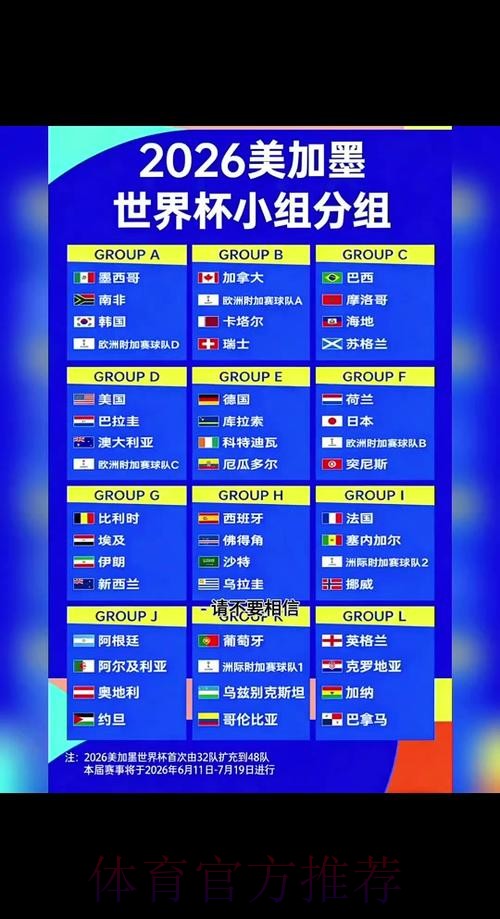 2026世界杯每日赛程高清版完整安排直播平台